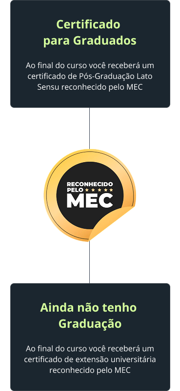 Certificado